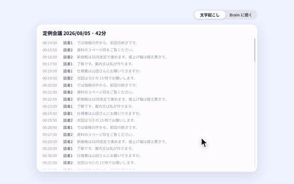 決定事項（定例会議 08/05）